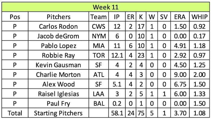 Screen Shot 2022-01-05 at 4.51.04 PM